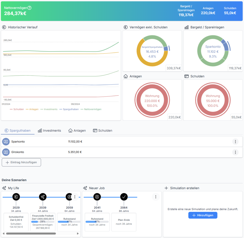 WealthSim Dashboard - Verwalte deine Finanzen